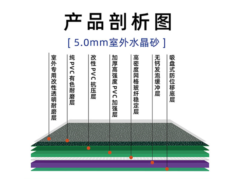 LS室外赛事型5.0mm水晶砂地板,湖南室外健身器材,湖南室外休闲椅,湖南儿童滑梯,湖南运动场地,长沙人造草皮,长沙室内外运动地板,长沙球场围栏,长沙室外健身器材,长沙室外休闲椅,长沙儿童滑梯,长沙运动场地,长沙多威体育用品有限公司