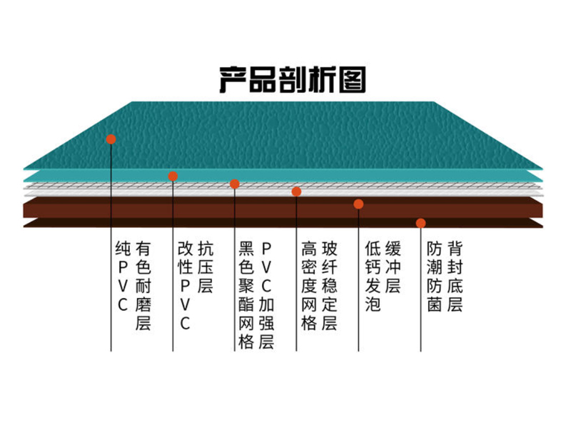 LS室外赛事型8.0陨石纹地板,湖南室外健身器材,湖南室外休闲椅,湖南儿童滑梯,湖南运动场地,长沙人造草皮,长沙室内外运动地板,长沙球场围栏,长沙室外健身器材,长沙室外休闲椅,长沙儿童滑梯,长沙运动场地,长沙多威体育用品有限公司