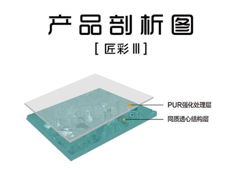 产品剖析图2.0mm匠彩III 800600.jpg